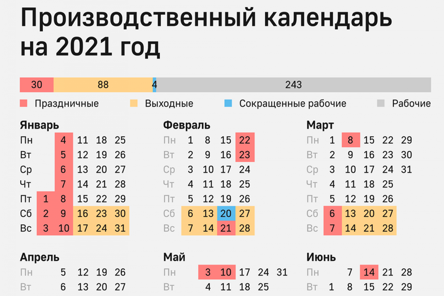 Короткая рабочая неделя в феврале. Выходные и праздничные д. Производственный. Рабочие дни в праздники. Календарь рабочих дней.