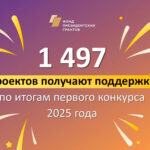 Более 100 миллионов получат НКО из Новосибирской области на реализацию проектов