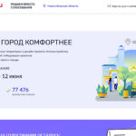 Более 77 тысяч жителей региона проголосовали за объекты благоустройства