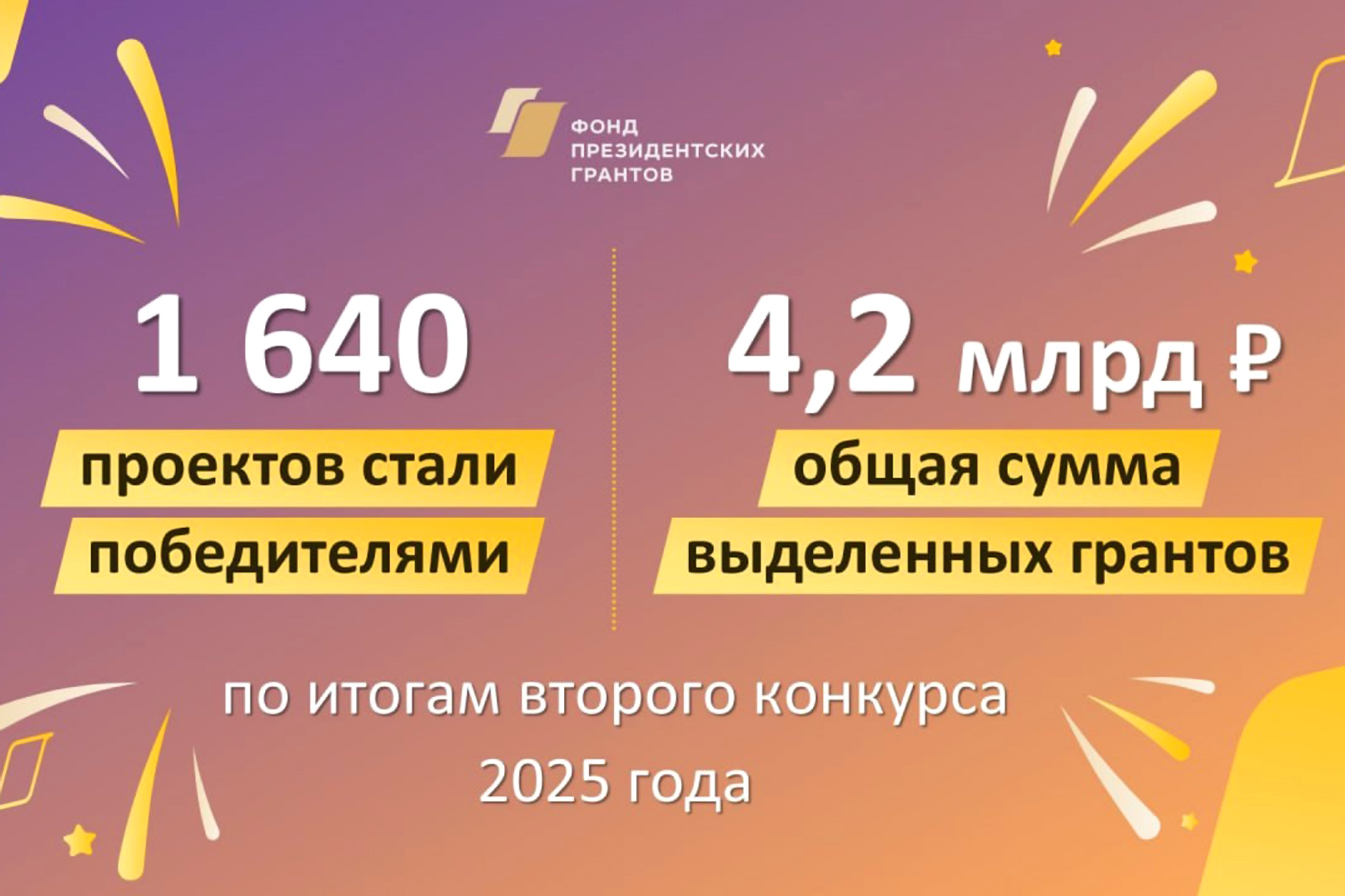 Конкурс грантов