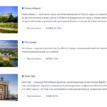 Победу в народном голосовании за звание культурной столицы одержал Новосибирск